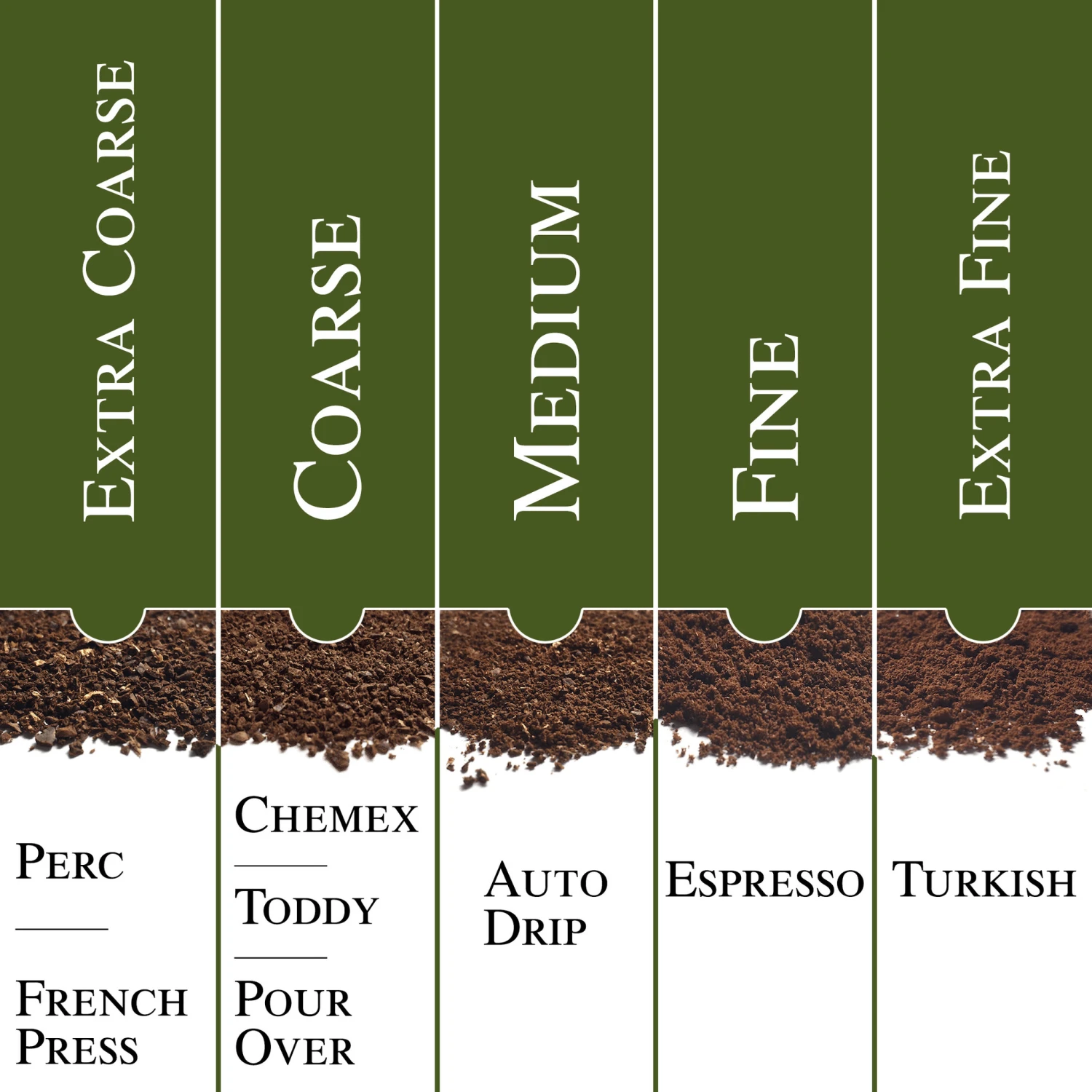 Fresh Roasted Coffee - Breakfast Blend 4 Fresh Roasted Coffee - Breakfast Blend - Image 2