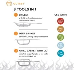 Outset Dual Skillet/Shaker Basket N/S 10 Outset Dual Skillet/Shaker Basket N/S -Home Kitchen image 2466