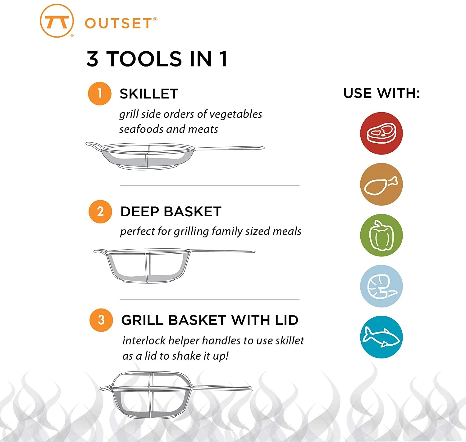 Outset Dual Skillet/Shaker Basket N/S 5 Outset Dual Skillet/Shaker Basket N/S - Image 3