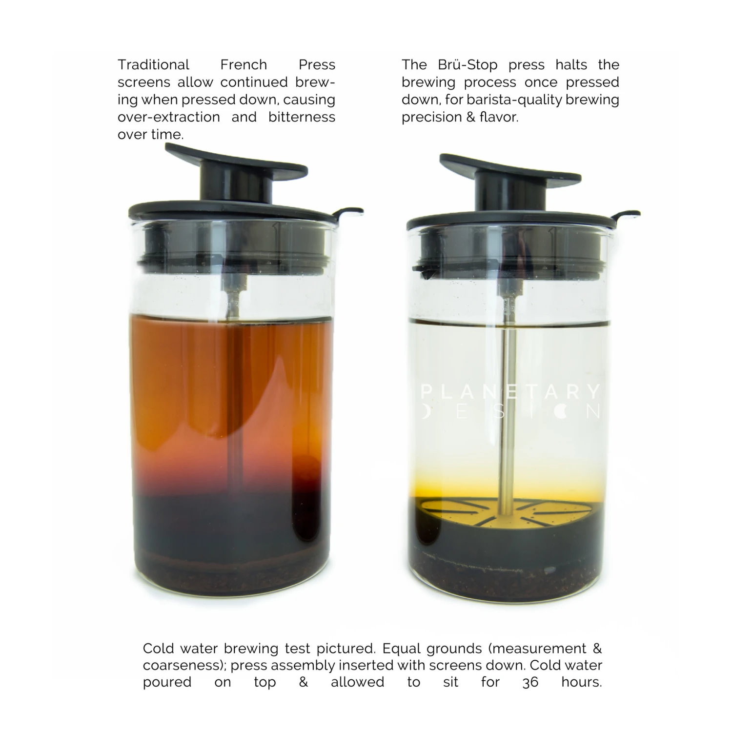 Planetary Design - Steel Toe French Press Mug 20oz W/Bru Stop 5 Planetary Design - Steel Toe French Press Mug 20oz W/Bru Stop - Image 3